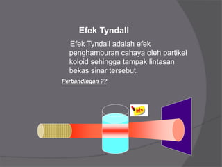 Efek Tyndall
Efek Tyndall adalah efek
penghamburan cahaya oleh partikel
koloid sehingga tampak lintasan
bekas sinar tersebut.
Perbandingan ??
 