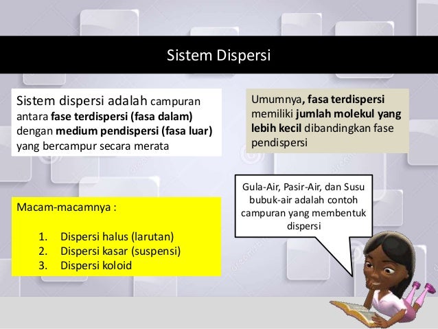 Pengertian Larutan, Suspensi, dan Koloid