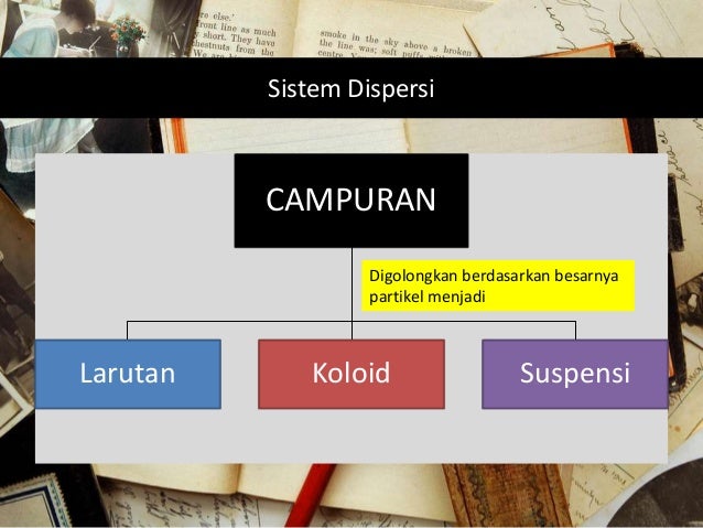 Campuran yang menghasilkan sistem koloid adalah