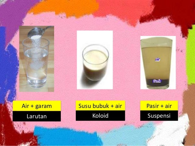 Pengertian Larutan, Suspensi, dan Koloid