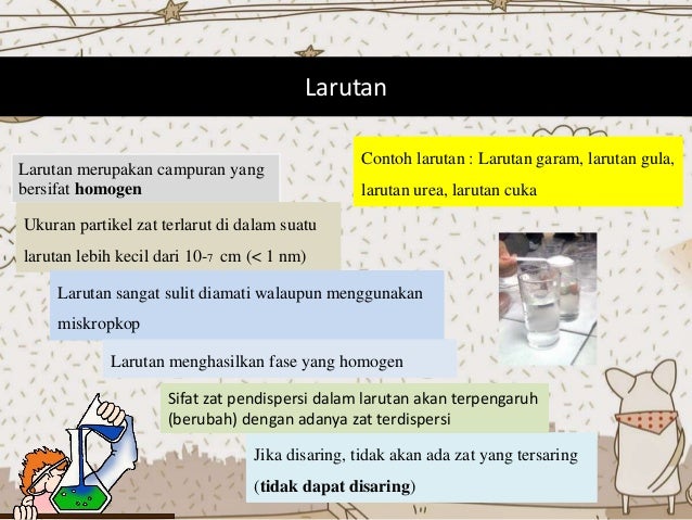 Pengertian Larutan, Suspensi, dan Koloid