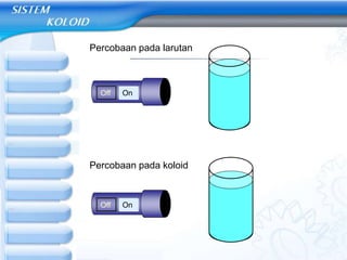OnOff
OnOff
Percobaan pada larutan
Percobaan pada koloid
 