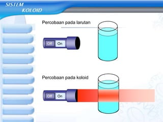 OnOff
OnOff
Percobaan pada larutan
Percobaan pada koloid
 