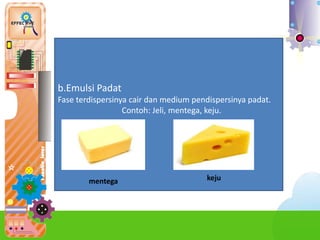 b.Emulsi Padat
Fase terdispersinya cair dan medium pendispersinya padat.
Contoh: Jeli, mentega, keju.
mentega keju
 