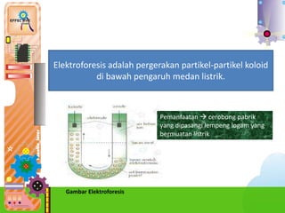 a.Ele
Elektroforesis adalah pergerakan partikel-partikel koloid
di bawah pengaruh medan listrik.
Gambar Elektroforesis
Pemanfaatan  cerobong pabrik
yang dipasangi lempeng logam yang
bermuatan listrik
 