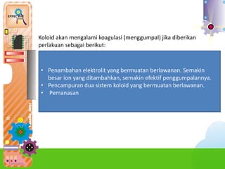 Koloid akan mengalami koagulasi (menggumpal) jika diberikan
perlakuan sebagai berikut:
• Penambahan elektrolit yang bermuatan berlawanan. Semakin
besar ion yang ditambahkan, semakin efektif penggumpalannya.
• Pencampuran dua sistem koloid yang bermuatan berlawanan.
• Pemanasan
 