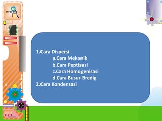 1.Cara Dispersi
a.Cara Mekanik
b.Cara Peptisasi
c.Cara Homogenisasi
d.Cara Busur Bredig
2.Cara Kondensasi
 