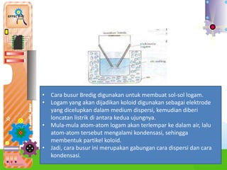 d.Ca
• Cara busur Bredig digunakan untuk membuat sol-sol logam.
• Logam yang akan dijadikan koloid digunakan sebagai elektrode
yang dicelupkan dalam medium dispersi, kemudian diberi
loncatan listrik di antara kedua ujungnya.
• Mula-mula atom-atom logam akan terlempar ke dalam air, lalu
atom-atom tersebut mengalami kondensasi, sehingga
membentuk partikel koloid.
• Jadi, cara busur ini merupakan gabungan cara dispersi dan cara
kondensasi.
 