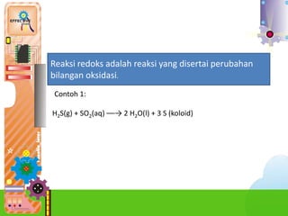 a.Re
Reaksi redoks adalah reaksi yang disertai perubahan
bilangan oksidasi.
H2S(g) + SO2(aq) ⎯⎯→ 2 H2O(l) + 3 S (koloid)
Contoh 1:
 