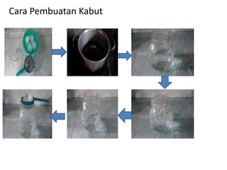 Cara Pembuatan Kabut
 