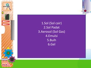 1.Sol (Sol cair)
2.Sol Padat
3.Aerosol (Sol Gas)
4.Emulsi
5.Buih
6.Gel
 