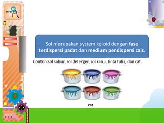 1.
Sol merupakan system koloid dengan fase
terdispersi padat dan medium pendispersi cair.
Contoh:sol sabun,sol detergen,sol kanji, tinta tulis, dan cat.
cat
 
