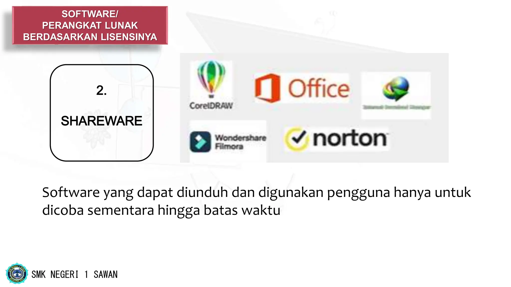 Materi Sistem Komputer SMK mengenai software dan hardware | PPT