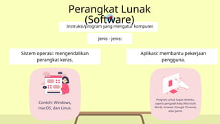 Software Computer Contoh Comprehensive Overview of Computer Systems: Hardware, Software, and ...