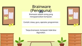 Operator Brainware Comprehensive Overview of Computer Systems: Hardware, Software, and ...