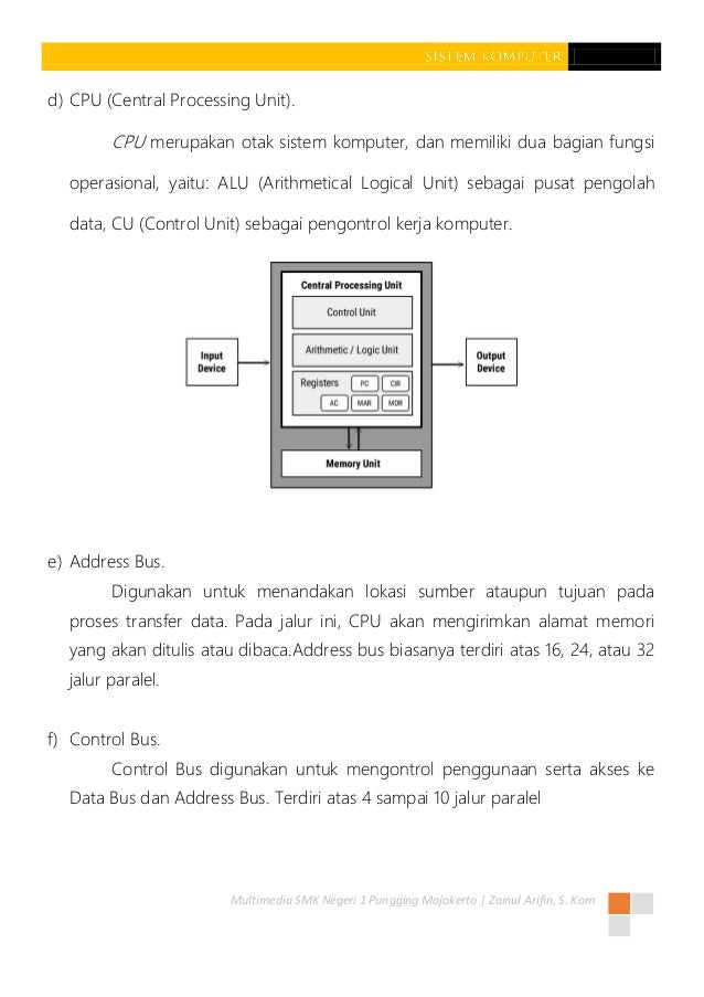 Sistem Komputer Blok Diagram Dari Sistem Mikro Komputer