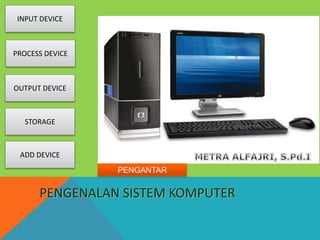Sistem komputer (hardware) | PPSX
