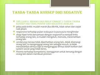 tanda-tanda konsep diri negative  (WILLIAM D. BROOKS DAN PHILIP EMMERT ) TANDA-TANDA KONSEP DIRI YANG POSITIF DAN NEGATIVE ADALAH:  peka pada kritik: mudah marah jika dikritik, tidak tahan dan cepat naik pitam responsive terhadap pujian walaupun ia pura-pura menghindar sikap hiper kritis bersamaan dengan responsif ia menjadi kritis terhadap orang lain, ia mudah mengeluh, mencela, meremehkan orang lain cenderung merasa tidak diperhatikan orang lain, didak disenangi orang lain, ia mengenggap orang lain sebagai musuh, ia tidak menyelahkan dirinya tapi ia menganggap dirinya dalah korban dari system social yang tidak beres. Pesimis terhadap kompetensi, keengganan untuk bersang dengan orang lain dalam membuat prestasi. 