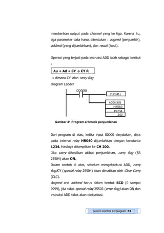 Input/output Terprogram Sistem Kontrol Terprogram | PDF