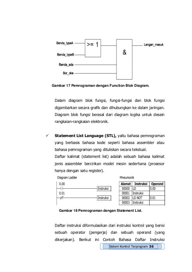 [DIAGRAM] Wiring Diagram Sistem Kontrol Elektronik