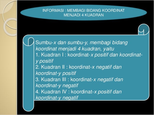 Sistem Koordinat Amel