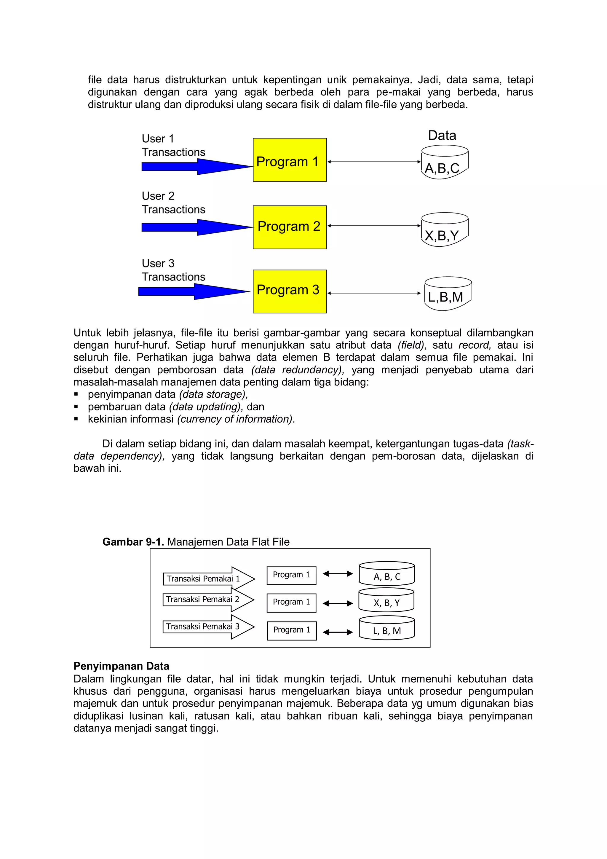Sistem Manajemen Basis Data | PDF