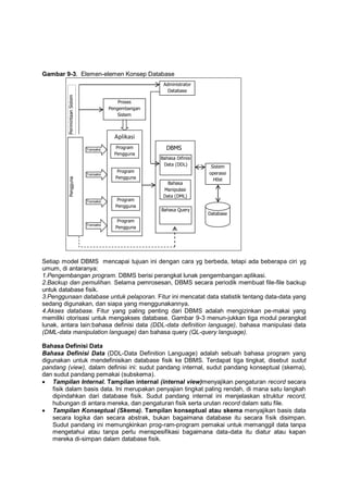 Sistem Manajemen Basis Data | PDF