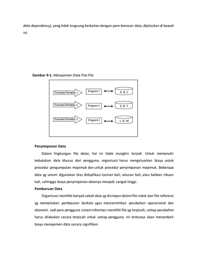 Sistem manajemen basis data | PDF