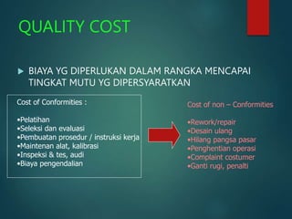 Tingkat Rework Sistem Manajemen Mutu-prersentasi.ppt