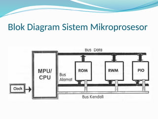 Comprehensive Overview of Microprocessor Systems and Computer ...