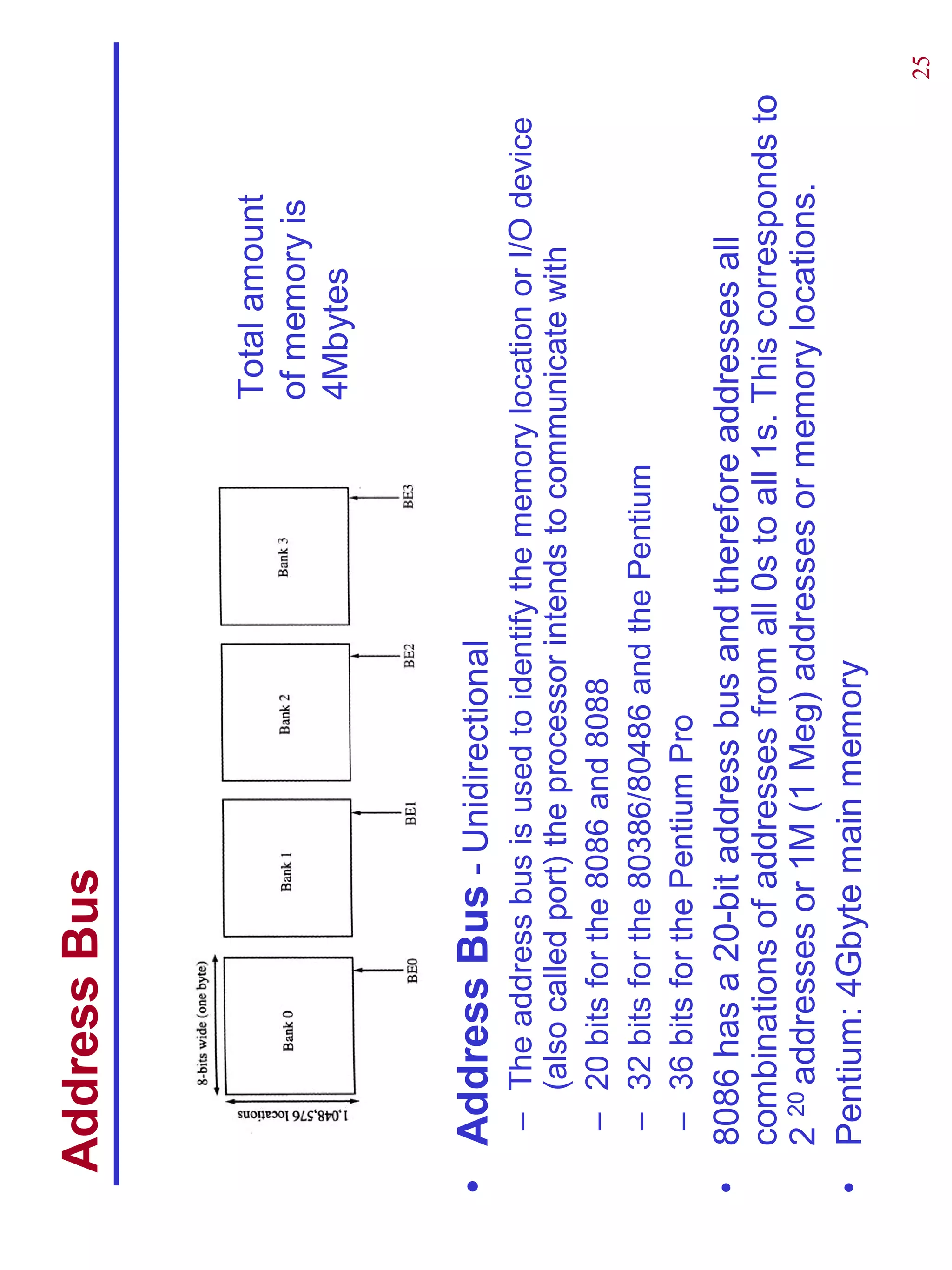 Address Bus


                                                        Total amount
                                                        of memory is
                                                        4Mbytes


• Address Bus - Unidirectional
     – The address bus is used to identify the memory location or I/O device
       (also called port) the processor intends to communicate with
     – 20 bits for the 8086 and 8088
     – 32 bits for the 80386/80486 and the Pentium
     – 36 bits for the Pentium Pro
•   8086 has a 20-bit address bus and therefore addresses all
    combinations of addresses from all 0s to all 1s. This corresponds to
    2 20 addresses or 1M (1 Meg) addresses or memory locations.
•   Pentium: 4Gbyte main memory
                                                                               25
 