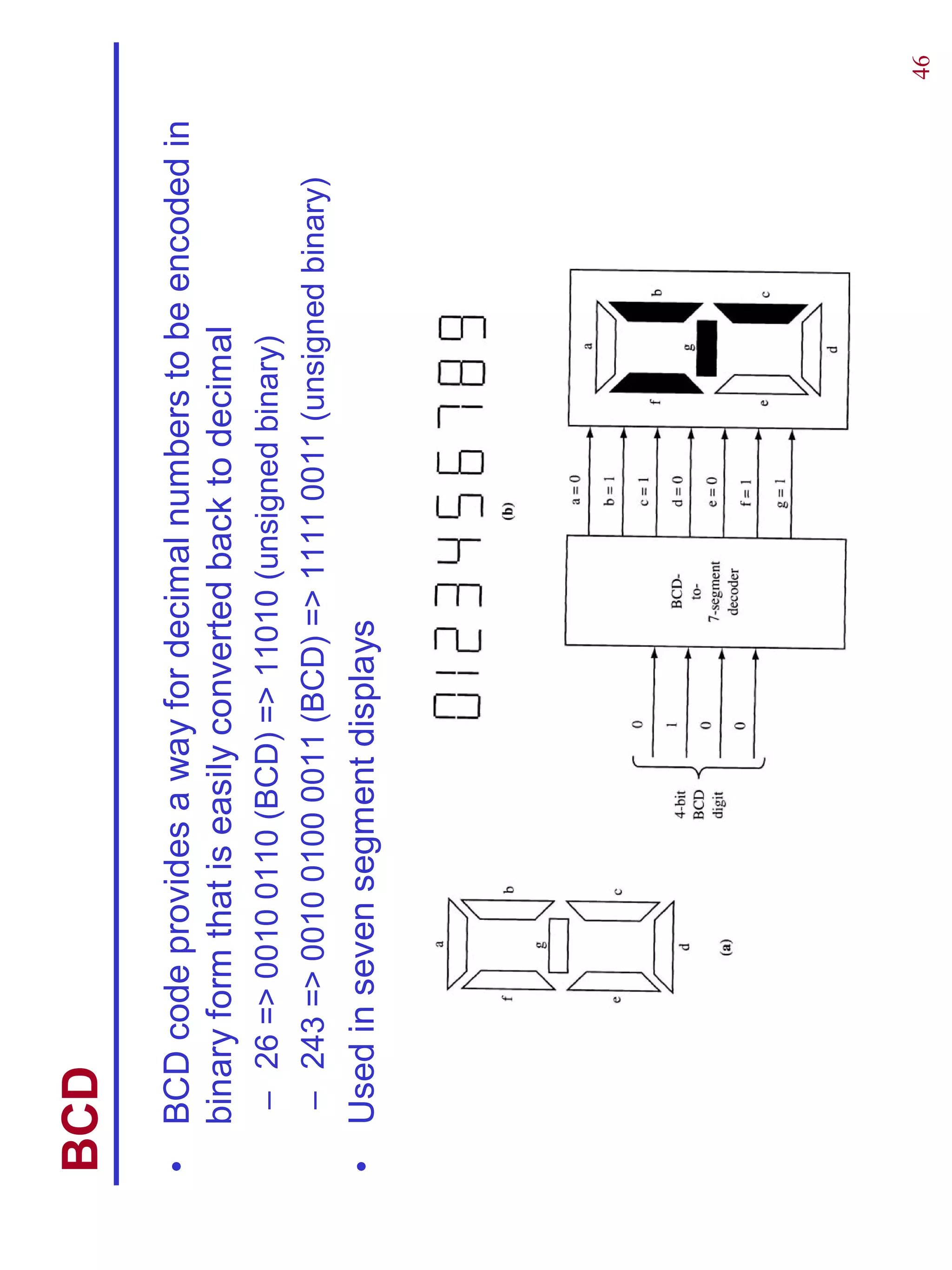 BCD
•   BCD code provides a way for decimal numbers to be encoded in
    binary form that is easily converted back to decimal
    – 26 => 0010 0110 (BCD) => 11010 (unsigned binary)
    – 243 => 0010 0100 0011 (BCD) => 1111 0011 (unsigned binary)
•   Used in seven segment displays




                                                                   46
 