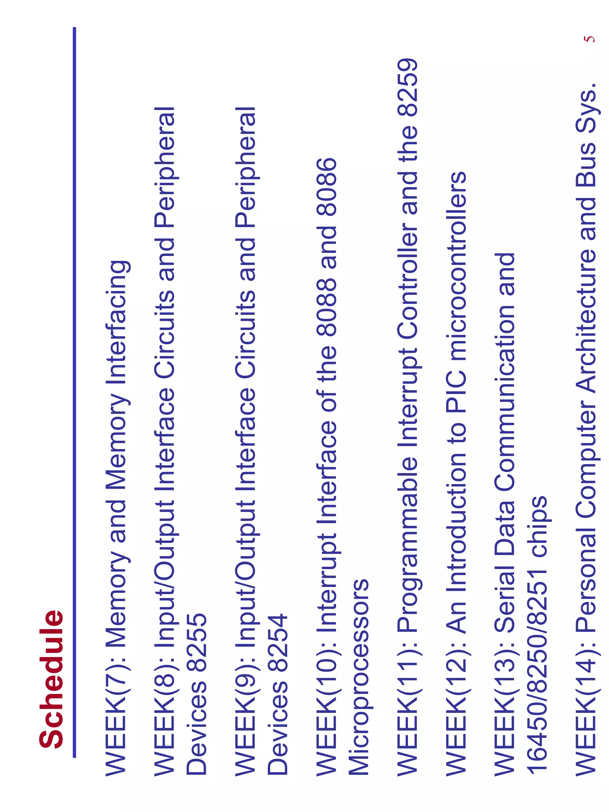 Schedule
WEEK(7): Memory and Memory Interfacing
WEEK(8): Input/Output Interface Circuits and Peripheral
Devices 8255
WEEK(9): Input/Output Interface Circuits and Peripheral
Devices 8254
WEEK(10): Interrupt Interface of the 8088 and 8086
Microprocessors
WEEK(11): Programmable Interrupt Controller and the 8259
WEEK(12): An Introduction to PIC microcontrollers
WEEK(13): Serial Data Communication and
16450/8250/8251 chips
WEEK(14): Personal Computer Architecture and Bus Sys.      5
 