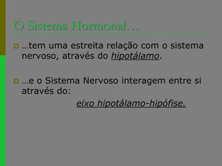 O Sistema Hormonal……tem uma estreita relação com o sistema nervoso, através do hipotálamo.…e o Sistema Nervoso interagem entre si através do:eixo hipotálamo-hipófise.