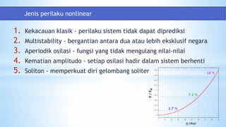 1. Kekacauan klasik - perilaku sistem tidak dapat diprediksi
2. Multistability - bergantian antara dua atau lebih eksklusif negara
3. Aperiodik osilasi - fungsi yang tidak mengulang nilai-nilai
4. Kematian amplitudo - setiap osilasi hadir dalam sistem berhenti
5. Soliton - memperkuat diri gelombang soliter
Jenis perilaku nonlinear
 