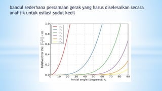 bandul sederhana persamaan gerak yang harus diselesaikan secara
analitik untuk osilasi-sudut kecil
 