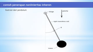 Ilustrasi dari pendulum
contoh penerapan nonlinieritas inheren
 