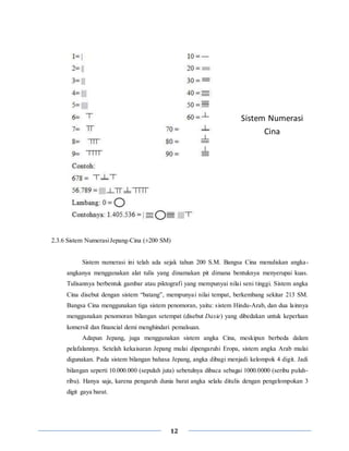 12
2.3.6 Sistem NumerasiJepang-Cina (±200 SM)
Sistem numerasi ini telah ada sejak tahun 200 S.M. Bangsa Cina menuliskan angka-
angkanya menggunakan alat tulis yang dinamakan pit dimana bentuknya menyerupai kuas.
Tulisannya berbentuk gambar atau piktografi yang mempunyai nilai seni tinggi. Sistem angka
Cina disebut dengan sistem “batang”, mempunyai nilai tempat, berkembang sekitar 213 SM.
Bangsa Cina menggunakan tiga sistem penomoran, yaitu: sistem Hindu-Arab, dan dua lainnya
menggunakan penomoran bilangan setempat (disebut Daxie) yang dibedakan untuk keperluan
komersil dan financial demi menghindari pemalsuan.
Adapun Jepang, juga menggunakan sistem angka Cina, meskipun berbeda dalam
pelafalannya. Setelah kekaisaran Jepang mulai dipengaruhi Eropa, sistem angka Arab mulai
digunakan. Pada sistem bilangan bahasa Jepang, angka dibagi menjadi kelompok 4 digit. Jadi
bilangan seperti 10.000.000 (sepuluh juta) sebetulnya dibaca sebagai 1000.0000 (seribu puluh-
ribu). Hanya saja, karena pengaruh dunia barat angka selalu ditulis dengan pengelompokan 3
digit gaya barat.
Sistem Numerasi
Cina
 