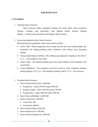 17
BAB III PENUTUP
3.1 Kesimpulan
1. Pengertian Sistem Numerasi
Sistem numerasi adalah sekumpulan lambang dan aturan pokok untuk menuliskan
bilangan. Lambang yang menyatakan suatu bilangan disebut numeral/ lambang
bilangan. Lambang yang menyatakan suatu bilangan disebut numeral.
2. Konsep yang digunakan dalam Sistem Numerasi
Beberapa konsep yang digunakan dalam sistem numerasi adalah:
 Aturan Aditif : Tidak menggunakan aturan tempat dan nilai dari suatu lambang didapat dari
menjumlah nilai lambang-lambang pokok. Simbolnya sama nilainya sama dimanapun
letaknya
 Aturan pengelompokan sederhana : Jika lambang yang digunakan mempunyai nilai-nilai n0
,
n1
, n2
,… dan mempunyai aturan aditif
 Aturan tempat : Jika lambang-lambang yang sama tetapi tempatnya beda mempunyai nilai
yang berbeda
 Aturan Multiplikatif : Jika mempunyai suatu basis (misal b), maka mempunyai lambang-
lambang bilangan 0,1,2,3,..,b-1 dan mempunyai lambang untuk b2
, b3
, b4
,.. dan seterusnya.
3. Peradaban Sistem Numerasi
a. Sistem NumerasiMesir Kuno (±3000 SM)
 Kerajaan tua – sekitar 2700 SM sampai 2200 SM.
 Kerajaan Tengah – sekitar 2100 SM sampai 1700 SM.
 Kerajaan Baru – sekitar 1600 SM sampai 1000 SM.
b. Sistem NumerasiBabilonia (±2000 SM)
c. Sistem Yunani Kuno (±600 SM)
 Yunani kuno attik
 Yunani kuno alfabetik
d. Sistem NumerasiMaya (±300 SM)
e. Sistem NumerasiCina (±200 SM)
f. Sistem NumerasiJepang-Cina (±200 SM)
 