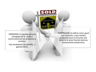 VENDEDOR: Es aquella persona
encargada de la venta o
comercialización de productos o
servicios.
Hay vendedores de plantilla, y
agentes libres.

COMPRADOR: Se define como aquel
que consume, o que compra
productos para el consumo; por
tanto es el actor final de diversas
transacciones productivas.

 