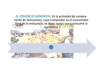 EL COMERCIO MINORISTA: Es la actividad de compraventa de mercancías, cuyo comprador es el consumidor
final de la mercancía; es decir, quien usa o consume la
mercancía.

 
