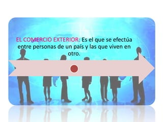 EL COMERCIO EXTERIOR: Es el que se efectúa
entre personas de un país y las que viven en
otro.

 