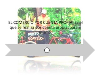 EL COMERCIO POR CUENTA PROPIA: Es el
que se realiza por cuenta propia, para sí
mismo.

 