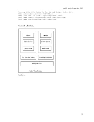 Bab 8. Mesin Virtual Java (UC)
Venners, Bill. 1998. Inside the Java Virtual Machine. McGraw-Hill.
http://utenti.lycos.it/yanorel6/2/ch52.htm
http://casl.csa.iisc.ernet.in/OperatingSystems/JavaOS/
http://www.javasoft.com/products/javaos/javaos.white.html
http://www.jxos.org/publications/jx-usenix.pdf
Gambar 8-1. Gambar ...
Sumber: ...
81
 