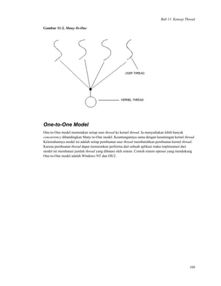 Bab 11. Konsep Thread
Gambar 11-2. Many-To-One
One-to-One Model
One-to-One model memetakan setiap user thread ke kernel thread. Ia menyediakan lebih banyak
concurrency dibandingkan Many-to-One model. Keuntungannya sama dengan keuntungan kernel thread.
Kelemahannya model ini adalah setiap pembuatan user thread membutuhkan pembuatan kernel thread.
Karena pembuatan thread dapat menurunkan performa dari sebuah aplikasi maka implmentasi dari
model ini membatasi jumlah thread yang dibatasi oleh sistem. Contoh sistem operasi yang mendukung
One-to-One model adalah Windows NT dan OS/2.
108
 