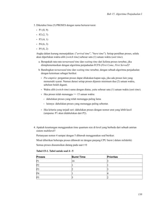 Bab 15. Algoritma Penjadualan I
3. Diketahui lima (5) PROSES dengan nama berturut-turut:
• P1 (0, 9)
• P2 (2, 7)
• P3 (4, 1)
• P4 (6, 3)
• P5 (8, 2)
Angka dalam kurung menunjukkan: (”arrival time”, ”burst time”). Setiap peralihan proses, selalu
akan diperlukan waktu-alih (switch time) sebesar satu (1) satuan waktu (unit time).
a. Berapakah rata-rata turnaround time dan waiting time dari kelima proses tersebut, jika
diimplementasikan dengan algoritma penjadualan FCFS (First Come, First Served)?
b. Bandingkan turnaround time dan waiting time tersebut, dengan sebuah algoritma penjadualan
dengan ketentuan sebagai berikut:
• Pre-emptive: pergantian proses dapat dilakukan kapan saja, jika ada proses lain yang
memenuhi syarat. Namun durasi setiap proses dijamin minimum dua (2) satuan waktu,
sebelum boleh diganti.
• Waktu alih (switch-time) sama dengan diatas, yaitu sebesar satu (1) satuan waktu (unit time).
• Jika proses telah menunggu >= 15 satuan waktu:
• dahulukan proses yang telah menunggu paling lama
• lainnya: dahulukan proses yang menunggu paling sebentar.
• Jika kriteria yang terjadi seri: dahulukan proses dengan nomor urut yang lebih kecil
(umpama: P1 akan didahulukan dari P2).
4. Apakah keuntungan menggunakan time quantum size di level yang berbeda dari sebuah antrian
sistem multilevel?
Pertanyaan nomor 4 sampai dengan 5 dibawah menggunakan soal berikut:
Misal diberikan beberapa proses dibawah ini dengan panjang CPU burst ( dalam milidetik)
Semua proses diasumsikan datang pada saat t=0
Tabel 15-1. Tabel untuk soal 4 - 5
Proses Burst Time Prioritas
P1 10 3
P2 1 1
P3 2 3
P4 1 4
P5 5 2
138
 