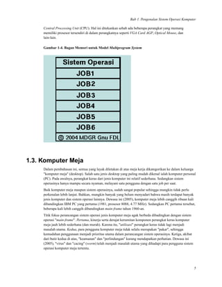 Bab 1. Pengenalan Sistem Operasi Komputer
Central Processing Unit (CPU). Hal ini ditekankan sebab ada beberapa perangkat yang memang
memiliki prosesor tersendiri di dalam perangkatnya seperti VGA Card AGP, Optical Mouse, dan
lain-lain.
Gambar 1-4. Bagan Memori untuk Model Multiprogram System
1.3. Komputer Meja
Dalam pembahasan ini, semua yang layak diletakan di atas meja kerja dikategorikan ke dalam keluarga
"komputer meja" (desktop). Salah satu jenis desktop yang paling mudah dikenal ialah komputer personal
(PC). Pada awalnya, perangkat keras dari jenis komputer ini relatif sederhana. Sedangkan sistem
operasinya hanya mampu secara nyaman, melayani satu pengguna dengan satu job per saat.
Baik komputer meja maupun sistem operasinya, sudah sangat popular sehingga mungkin tidak perlu
perkenalan lebih lanjut. Bahkan, mungkin banyak yang belum menyadari bahwa masih terdapat banyak
jenis komputer dan sistem operasi lainnya. Dewasa ini (2005), komputer meja lebih canggih ribuan kali
dibandingkan IBM PC yang pertama (1981, prosesor 8088, 4.77 MHz). Sedangkan PC pertama tersebut,
beberapa kali lebih canggih dibandingkan main-frame tahun 1960-an.
Titik fokus perancangan sistem operasi jenis komputer meja agak berbeda dibadingkan dengan sistem
operasi "main-frame". Pertama, kinerja serta derajat kerumitan komponen perangkat keras komputer
meja jauh lebih sederhana (dan murah). Karena itu, "utilisasi" perangkat keras tidak lagi menjadi
masalah utama. Kedua, para pengguna komputer meja tidak selalu merupakan "pakar", sehingga
kemudahan penggunaan menjadi prioritas utama dalam perancangan sistem operasinya. Ketiga, akibat
dari butir kedua di atas, "keamanan" dan "perlindungan" kurang mendapatkan perhatian. Dewasa ini
(2005), "virus" dan "cacing" (worm) telah menjadi masalah utama yang dihadapi para pengguna sistem
operasi komputer meja tertentu.
5
 