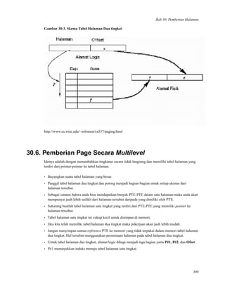 Bab 30. Pemberian Halaman
Gambar 30-3. Skema Tabel Halaman Dua tingkat
http://www.cs.wisc.edu/~solomon/cs537/paging.html
30.6. Pemberian Page Secara Multilevel
Idenya adalah dengan menambahkan tingkatan secara tidak langsung dan memiliki tabel halaman yang
terdiri dari pointer-pointer ke tabel halaman.
• Bayangkan suatu tabel halaman yang besar.
• Panggil tabel halaman dua tingkat dan potong menjadi bagian-bagian untuk setiap ukuran dari
halaman tersebut.
• Sebagai catatan bahwa anda bisa mendapatkan banyak PTE-PTE dalam satu halaman maka anda akan
mempunyai jauh lebih sedikit dari halaman tersebut daripada yang dimiliki oleh PTE.
• Sekarang buatlah tabel halaman satu tingkat yang terdiri dari PTE-PTE yang memiliki pointer ke
halaman tersebut.
• Tabel halaman satu tingkat ini cukup kecil untuk disimpan di memori.
• Jika kita telah memiliki tabel halaman dua tingkat maka pekerjaan akan jauh lebih mudah.
• Jangan menyimpan semua reference PTE ke memori yang tidak terpakai dalam memori tabel halaman
dua tingkat. Hal tersebut menggunakan permintaan halaman pada tabel halaman dua tingkat.
• Untuk tabel halaman dua tingkat, alamat logis dibagi menjadi tiga bagian yaitu P#1, P#2, dan Ofset
• P#1 menunjukkan indeks menuju tabel halaman satu tingkat.
309
 