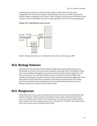 Bab 30. Pemberian Halaman
menghitung dimana pada tabel yang diasosiasikan dengan masukan alamat ﬁsik, dan untuk
menggunakan nilai tersebut secara langsung. Satu kekurangan dari skema ini adalah masing-masing
halaman mungkin mengandung jutaan masukan. Tabel ini mungkin memakan memori ﬁsik dalam jumlah
yang besar, yang mana dibutukan untuk tetap menjaga bagaimana memori ﬁsik lain sedang digunakan.
Gambar 30-5. Tabel Halaman secara Inverted
Sumber: Operating System karya Avi Silberschatz, Peter Galvin, dan Greg Gagne, 2000
30.8. Berbagi Halaman
Keuntungan lain dari pemberian halaman adalah kemungkinannya untuk berbagi kode yang sama.
Pertimbangan ini terutama sekali penting pada lingkungan yang berbagi waktu. Pertimbangkan sebuah
sistem yang mendukung 40 pengguna, yang masing-masing menjalankan aplikasi pengedit teks. Jika
editor teks tadi terdiri atas 150K kode dan 50K ruang data, kita akan membutuhkan 8000K untuk
mendukung 40 pengguna. Jika kodenya dimasukan ulang, bagaimana pun juga dapat dibagi-bagi, seperti
pada gambar. Disini kita lihat bahwa tiga halaman editor (masing-masing berukuran 50K; halaman
ukuran besar digunakan untuk menyederhanakan gambar) sedang dibagi-bagi diantara tiga proses.
Masing-masing proses mempunyai halaman datanya sendiri.
30.9. Rangkuman
Paging adalah suatu metode yang memungkinkan suatu alamat ﬁsik memori yang tersedia dapat tidak
berurutan. Prinsipnya adalah memecah memori ﬁsik dan memori logika menjadi blok-blok dengan
ukuran sama (disebut page). Setelah itu kita membuat page table yang akan menerjemahkan memori
logika menjadi memori ﬁsik dengan perantara Memory Management Unit (MMU), dan pengeksekusian
proses akan mencari memori berdasarkan tabel tersebut.
312
 