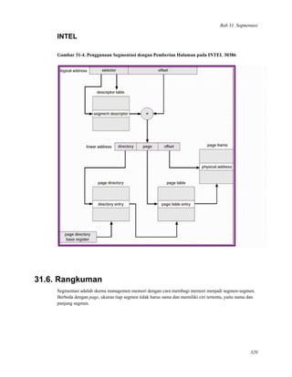 Bab 31. Segmentasi
INTEL
Gambar 31-4. Penggunaan Segmentasi dengan Pemberian Halaman pada INTEL 30386
31.6. Rangkuman
Segmentasi adalah skema managemen memori dengan cara membagi memori menjadi segmen-segmen.
Berbeda dengan page, ukuran tiap segmen tidak harus sama dan memiliki ciri tertentu, yaitu nama dan
panjang segmen.
320
 